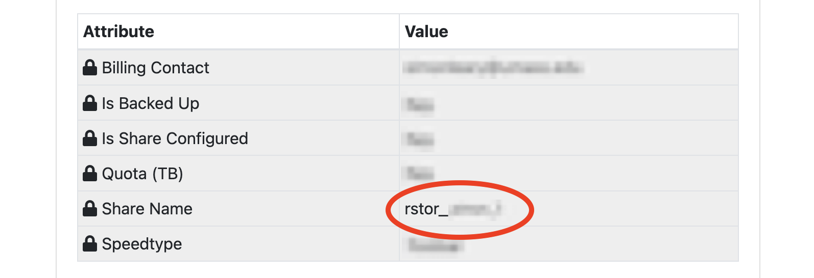 allocation portal rstor share name attribute